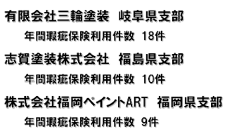 戸建て　優秀賞　㈲三輪塗装　志賀塗装㈱　㈱福岡ペイントART